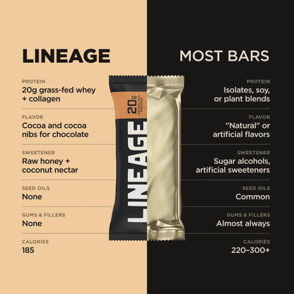 THE LINEAGE PROTEIN BAR