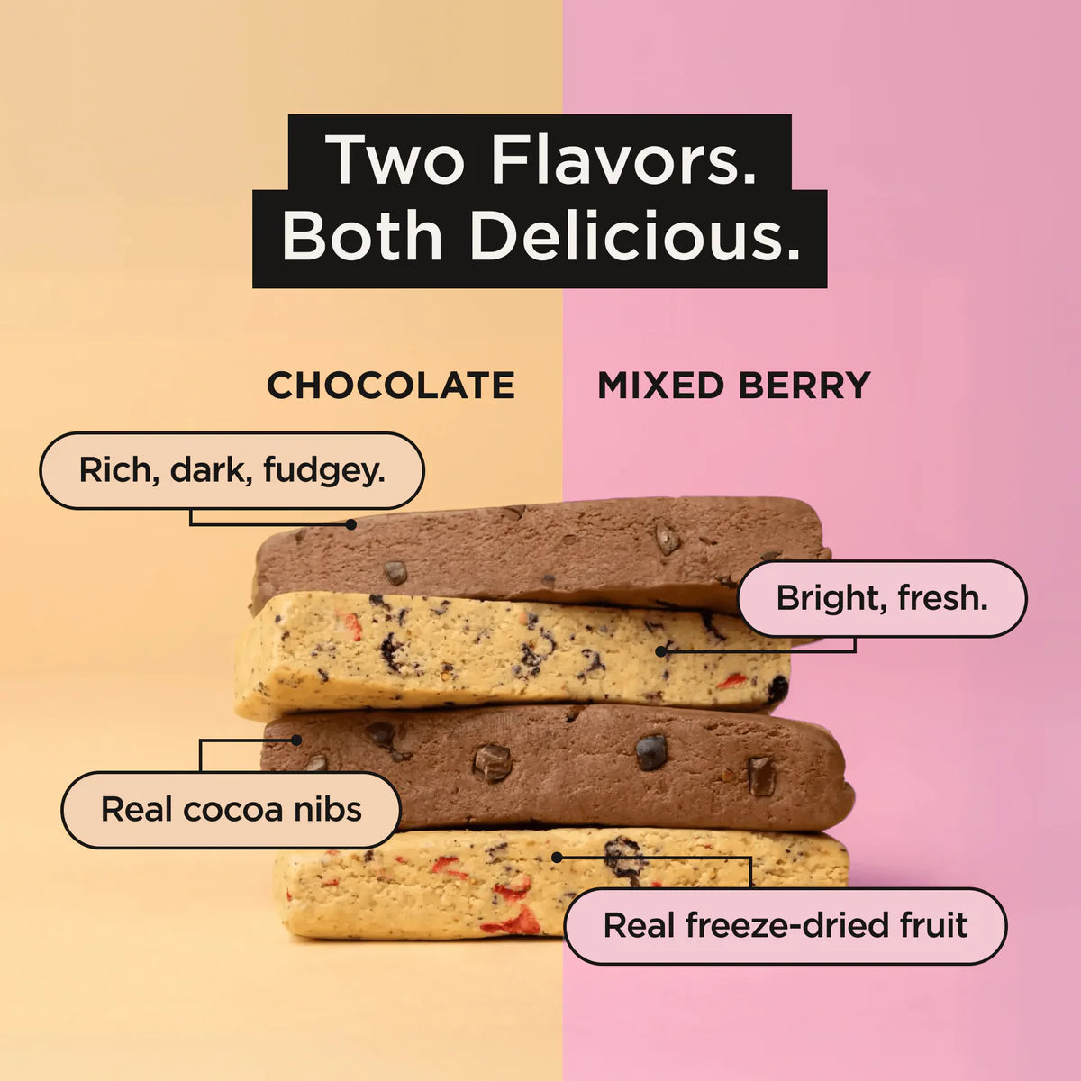 THE LINEAGE PROTEIN BAR